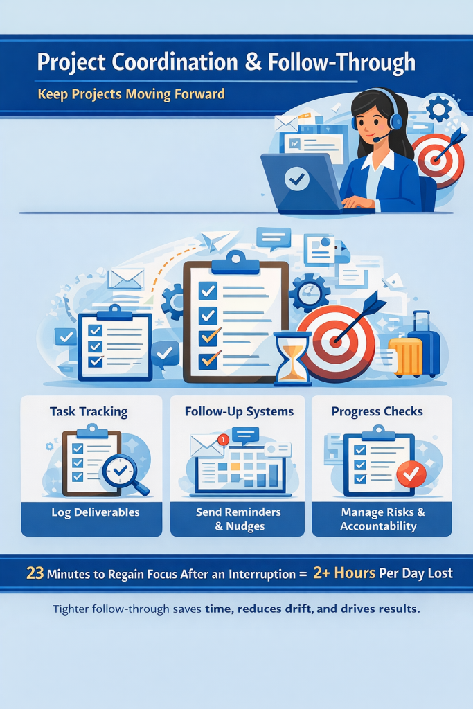 Virtual Executive Assistant Roles Of Project Management