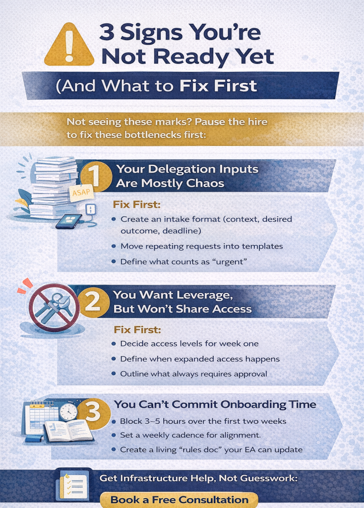 Hire Executive Assistant Remotely And Signs You Are Not Ready