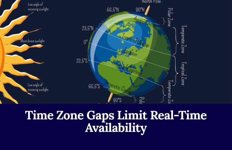 Time Zone Gaps Limit Real Time Availability